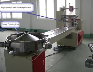 Automatic Candy Packing Machine